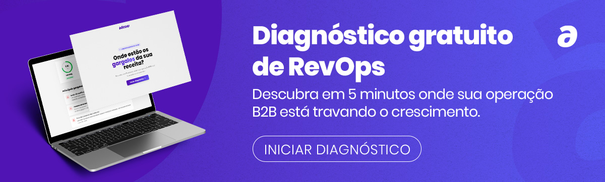 Diagnóstico gratuito de RevOps Diagnóstico gratuito de RevOps